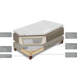 Boxspringbett Diamant