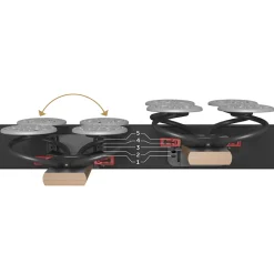Lattenrost Sensitive M2