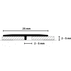 Minileiste Übergangsprofil UL 25X2